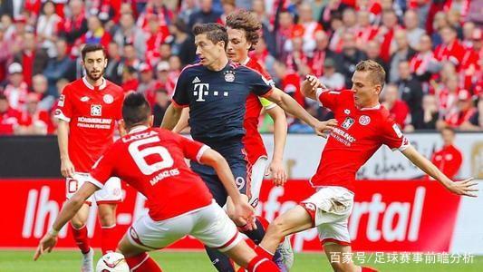 景形成充足 景形成充足