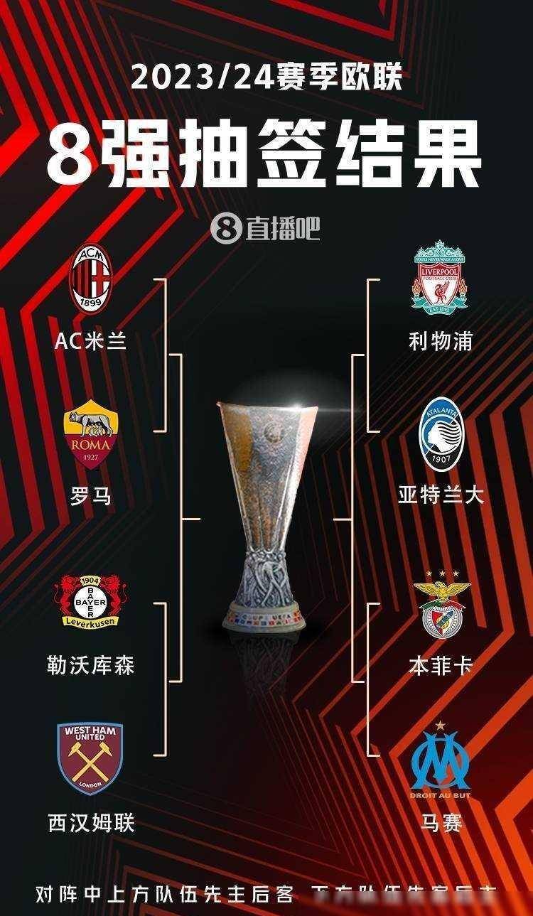 定议题为